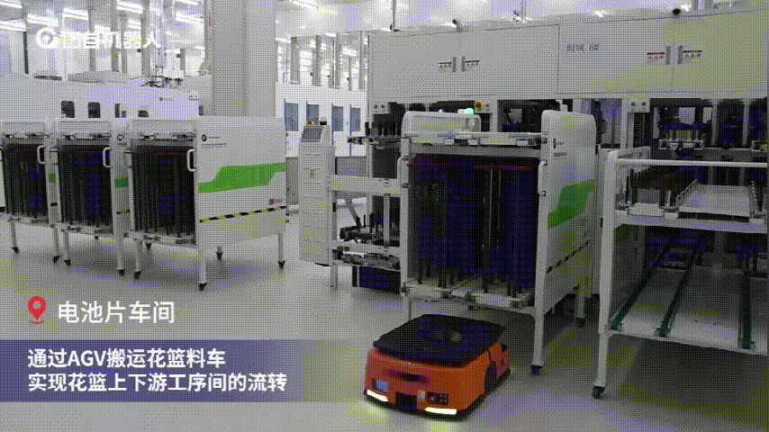 電池片.gif